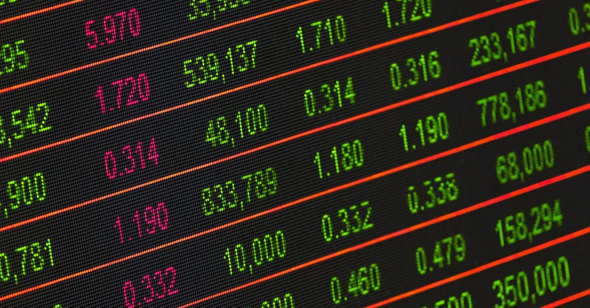 Что такое опцион простыми словами: право купить или продать актив по фиксированной цене
