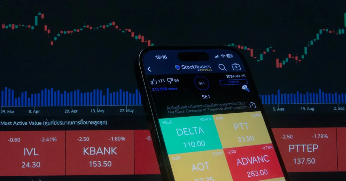 Что такое free float акций: доля в свободном обращении и её значение