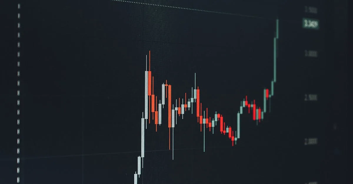 Что такое капитализация компании: как оценивают бизнес на бирже