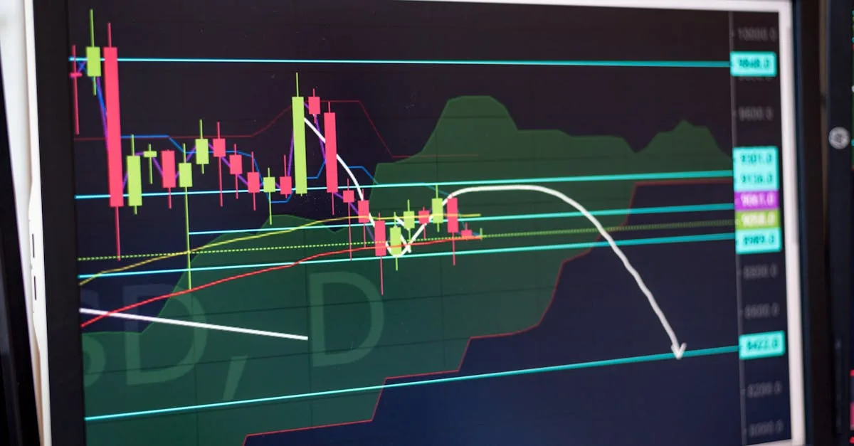 Что такое биржевой индекс: как он устроен и о чём говорит